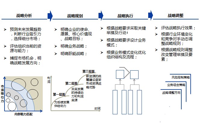 &#20248;&#20048;&#22253;