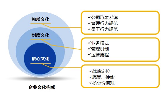&#20248;&#20048;&#22253;
