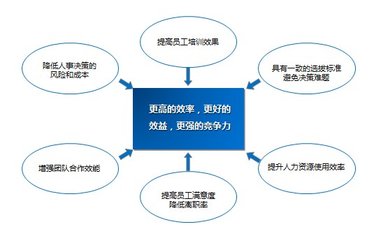 &#20248;&#20048;&#22253;