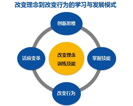 &#20248;&#20048;&#22253;