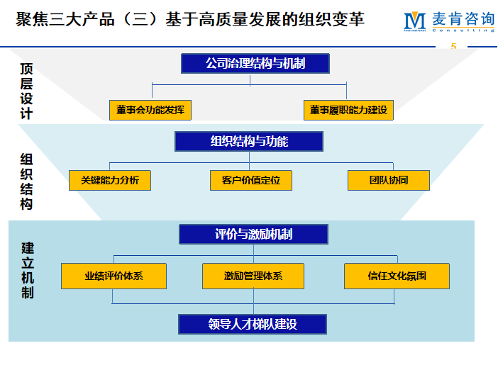 &#20248;&#20048;&#22253;