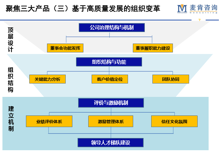 &#20248;&#20048;&#22253;
