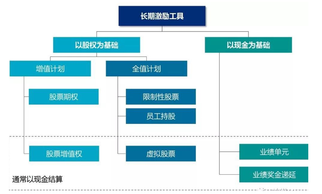 &#20248;&#20048;&#22253;