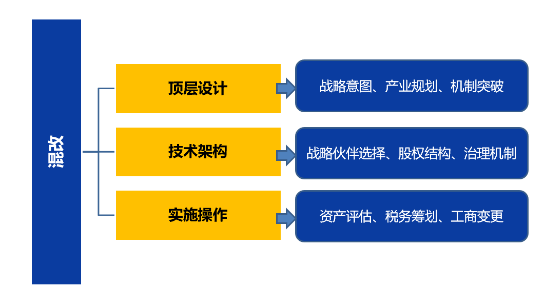 &#20248;&#20048;&#22253;