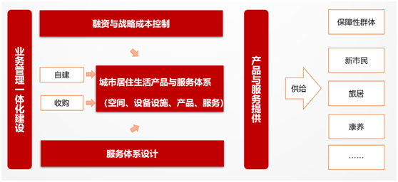 &#20248;&#20048;&#22253;