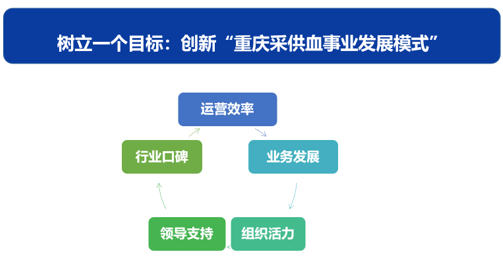 &#20248;&#20048;&#22253;