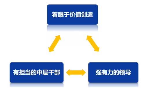 &#20248;&#20048;&#22253;
