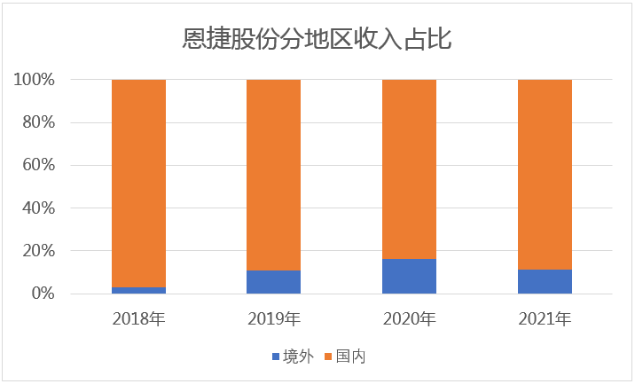 &#20248;&#20048;&#22253;