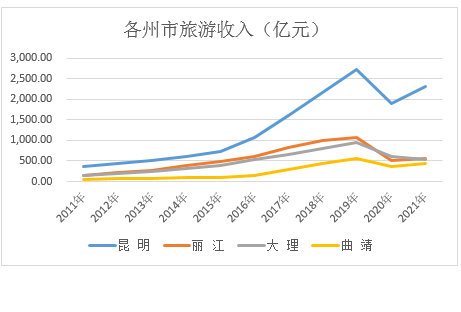 &#20248;&#20048;&#22253;