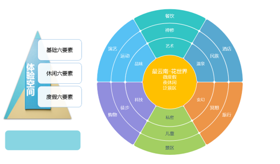&#20248;&#20048;&#22253;