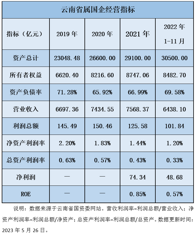 &#20248;&#20048;&#22253;