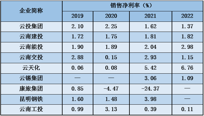 &#20248;&#20048;&#22253;