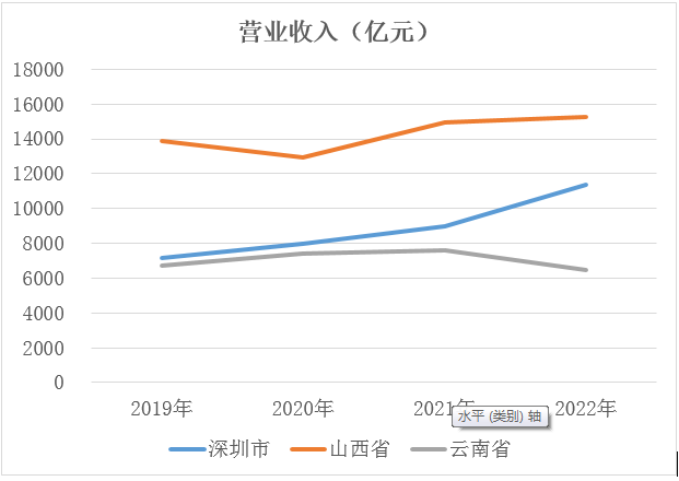 &#20248;&#20048;&#22253;