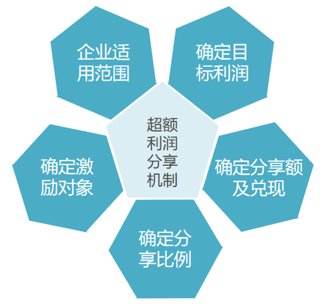 &#20248;&#20048;&#22253;