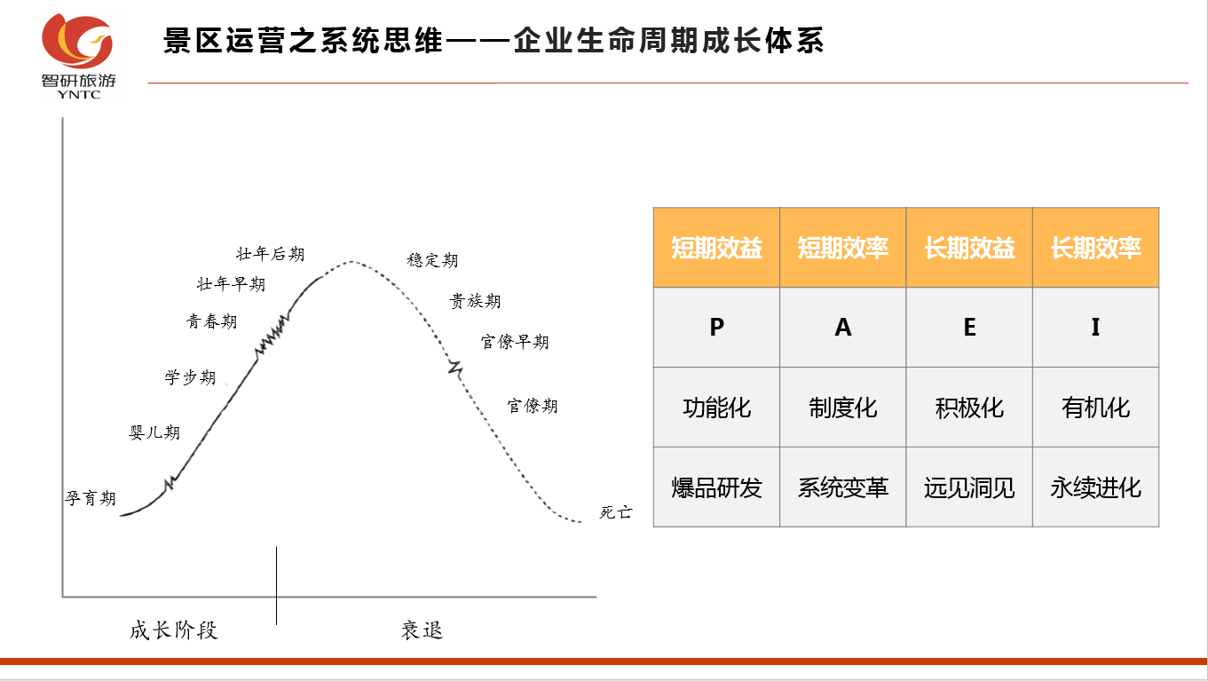 &#20248;&#20048;&#22253;