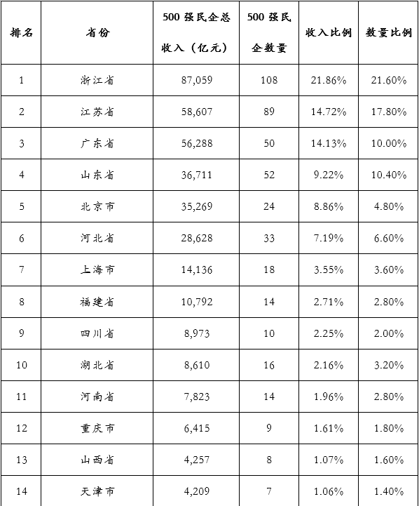 &#20248;&#20048;&#22253;