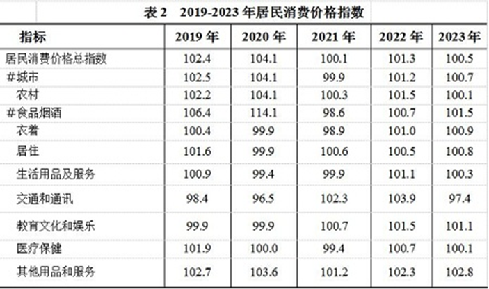 &#20248;&#20048;&#22253;